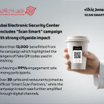 Dubai National Cybersecurity Unit concludes “Scan Smart” campaign with strong citywide impact